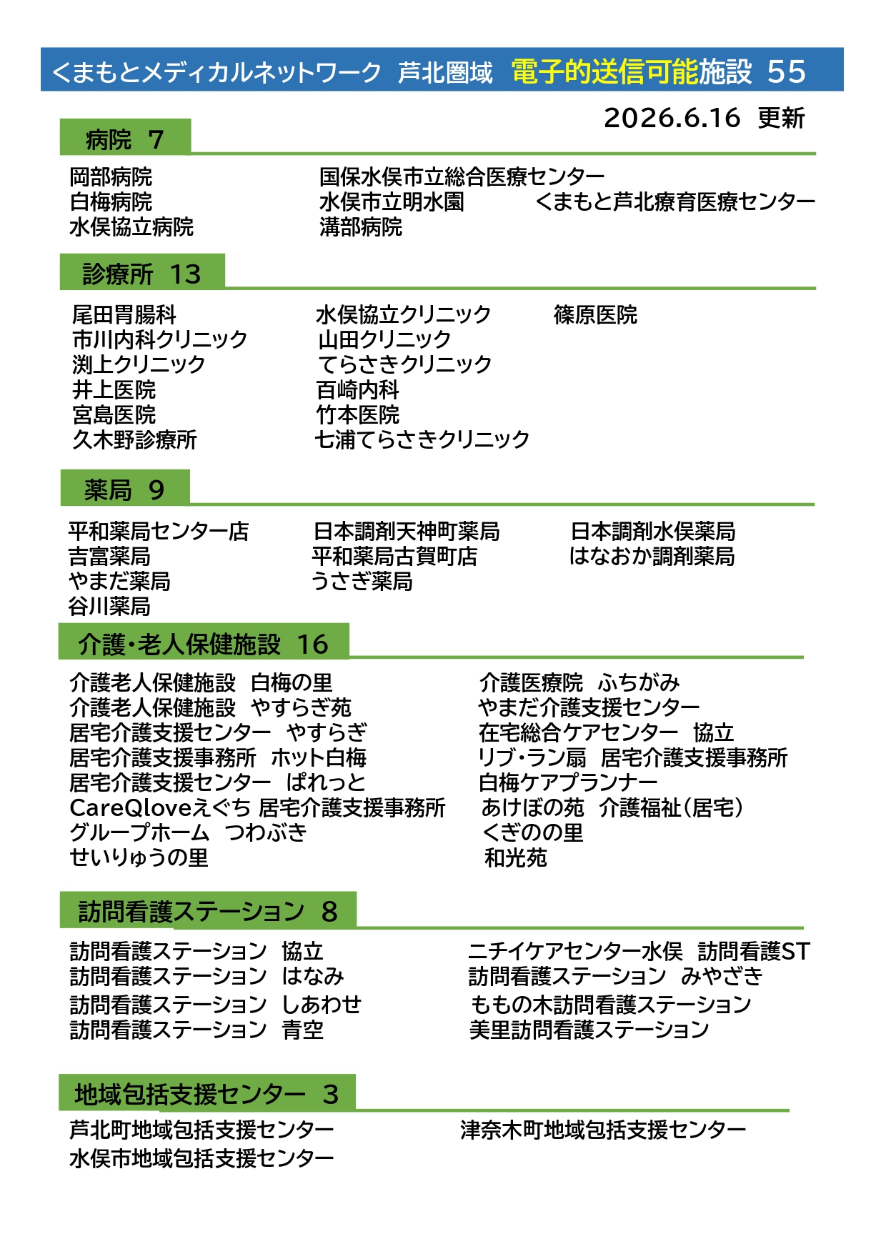 kmn芦北水俣施設編集用チラシ ②