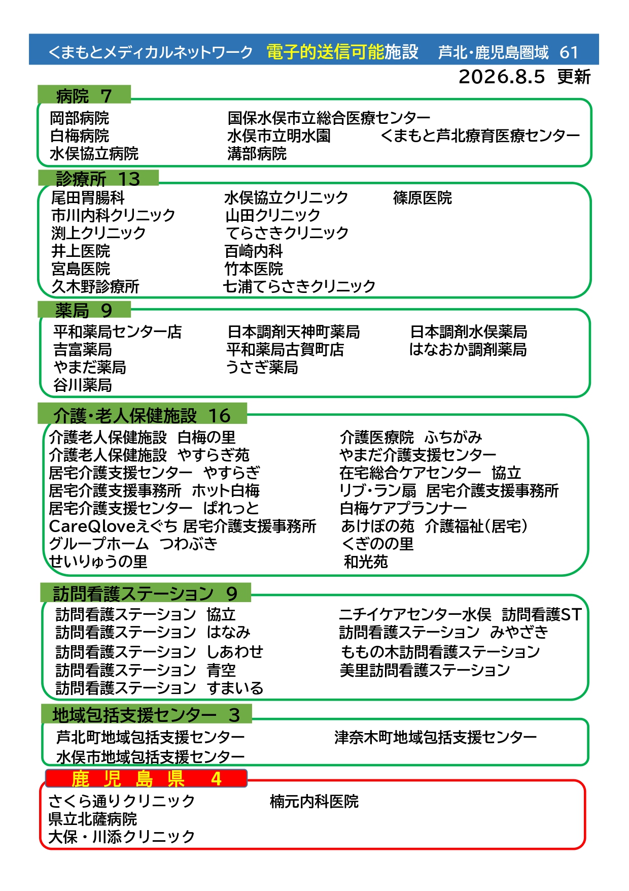 kmn電子的送信可能施設_20260709